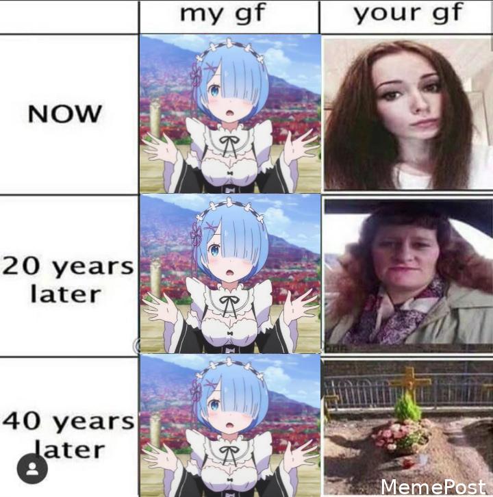 At Least She Will Be Beautiful Till the End of Time: A Timeless Beauty Meme for Forever Aesthetic Lo